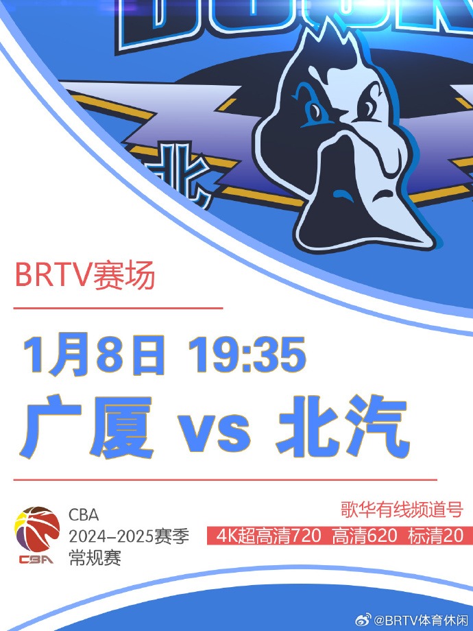 代化地标